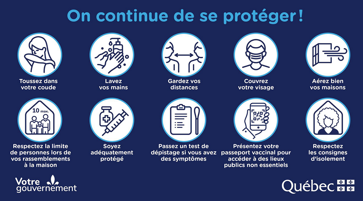 Le Québec enregistre 15 845 nouveaux cas de COVID-19