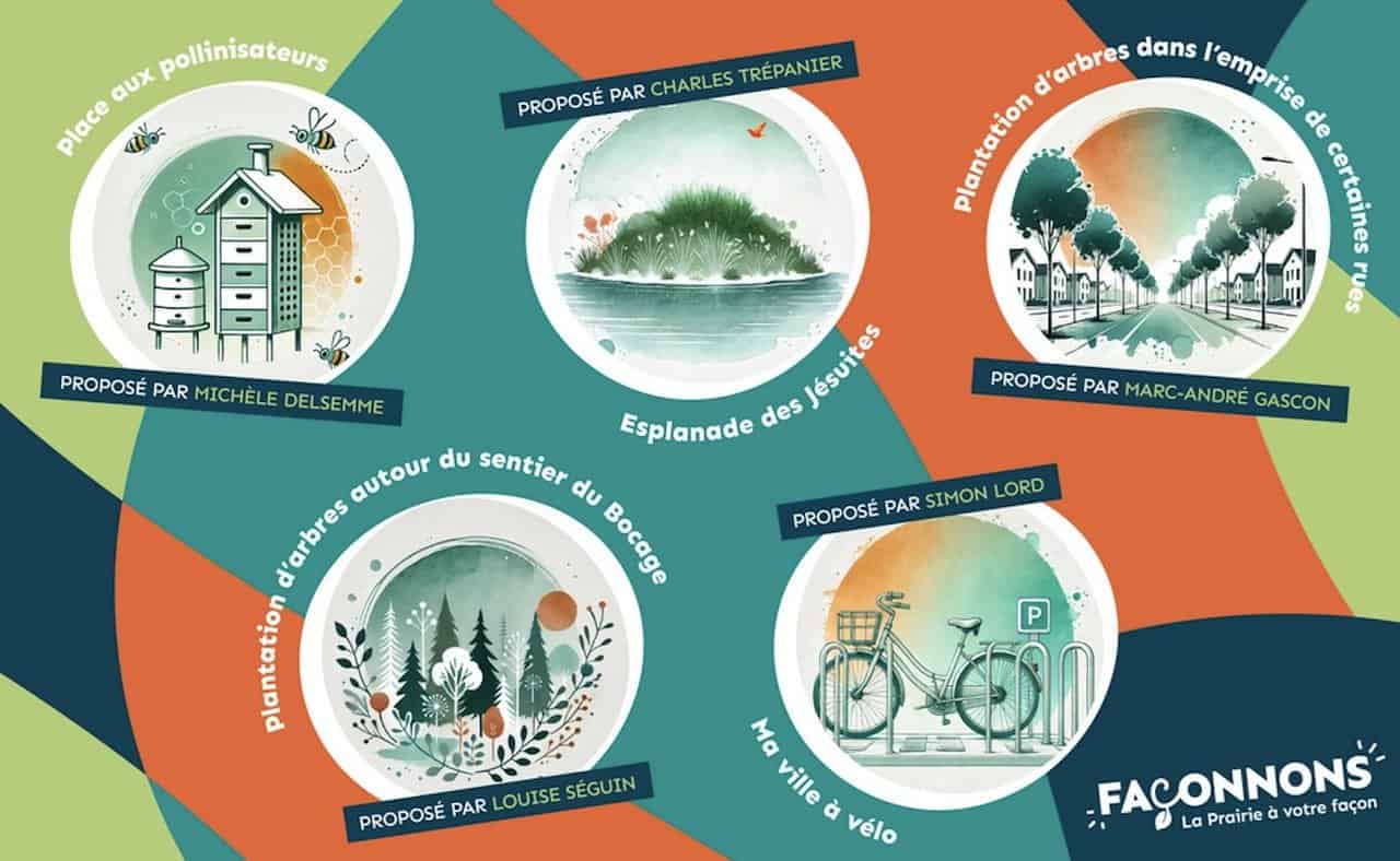 Les résidents de La Prairie peuvent soumettre des projets de budget participatif