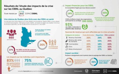 99138464_3061153190573597_8861966249886744576_o