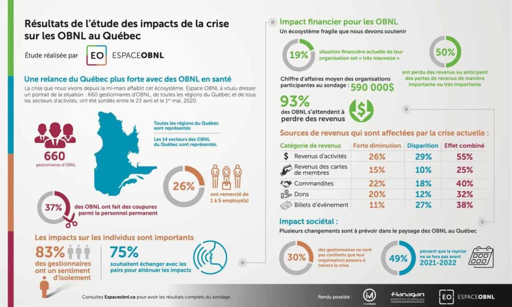 99138464_3061153190573597_8861966249886744576_o