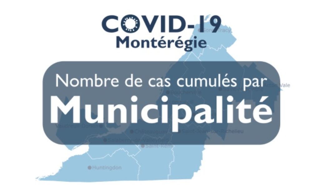 Source: Direction de santé publique Montérégie