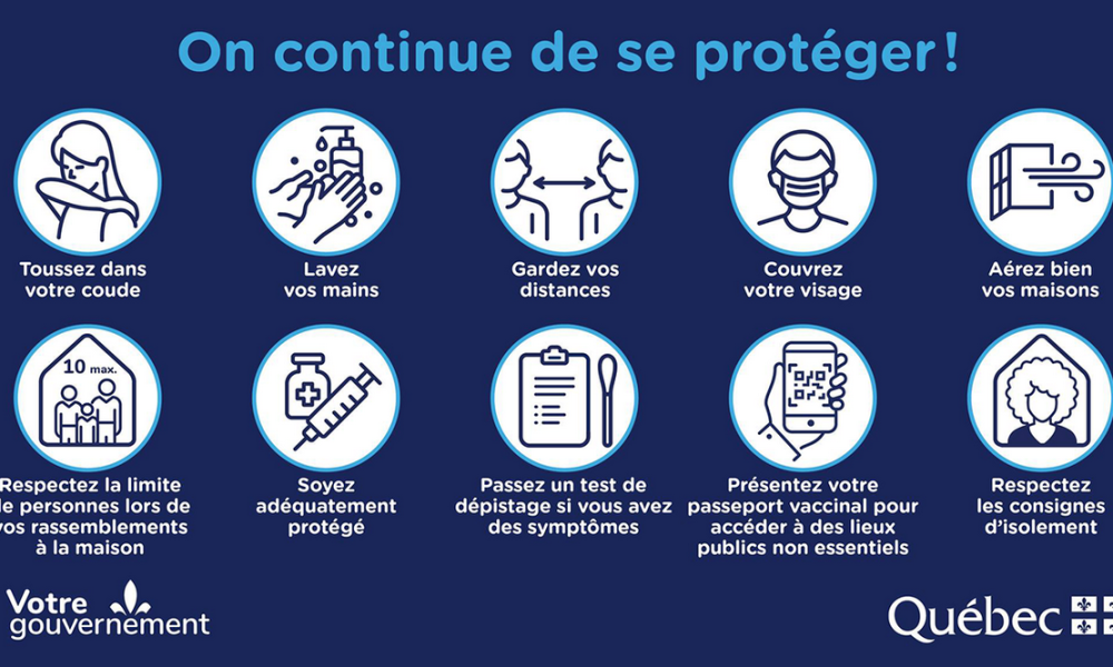 Le Québec enregistre 15 845 nouveaux cas de COVID-19