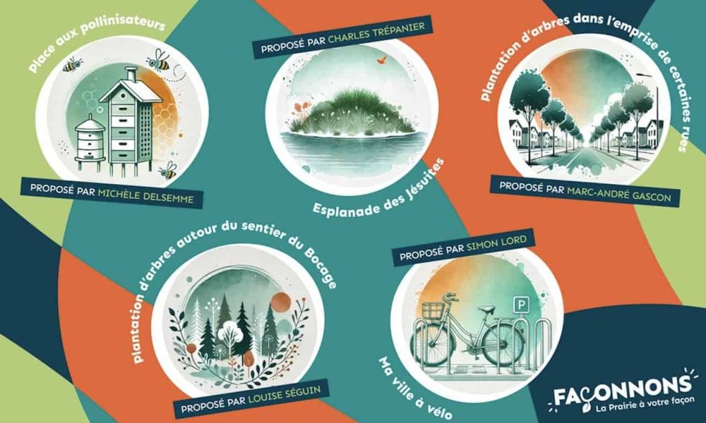 Les résidents de La Prairie peuvent soumettre des projets de budget participatif