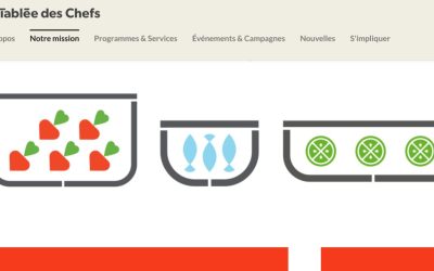 Photo : Capture d'écran