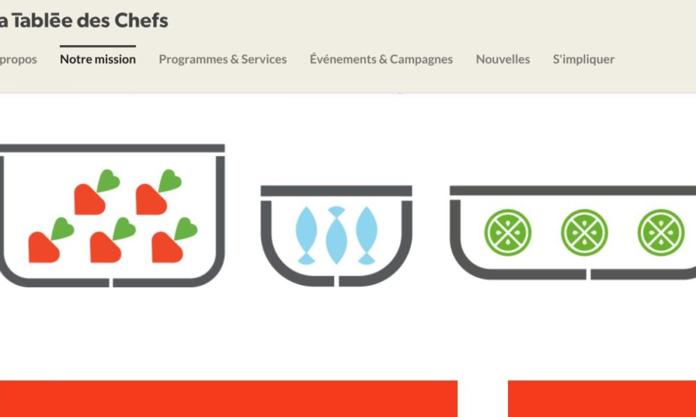 Photo : Capture d'écran