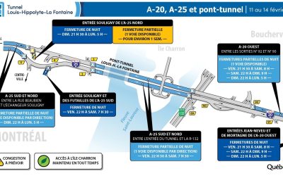 Plusieurs fermetures de nuit dans le secteur du tunnel