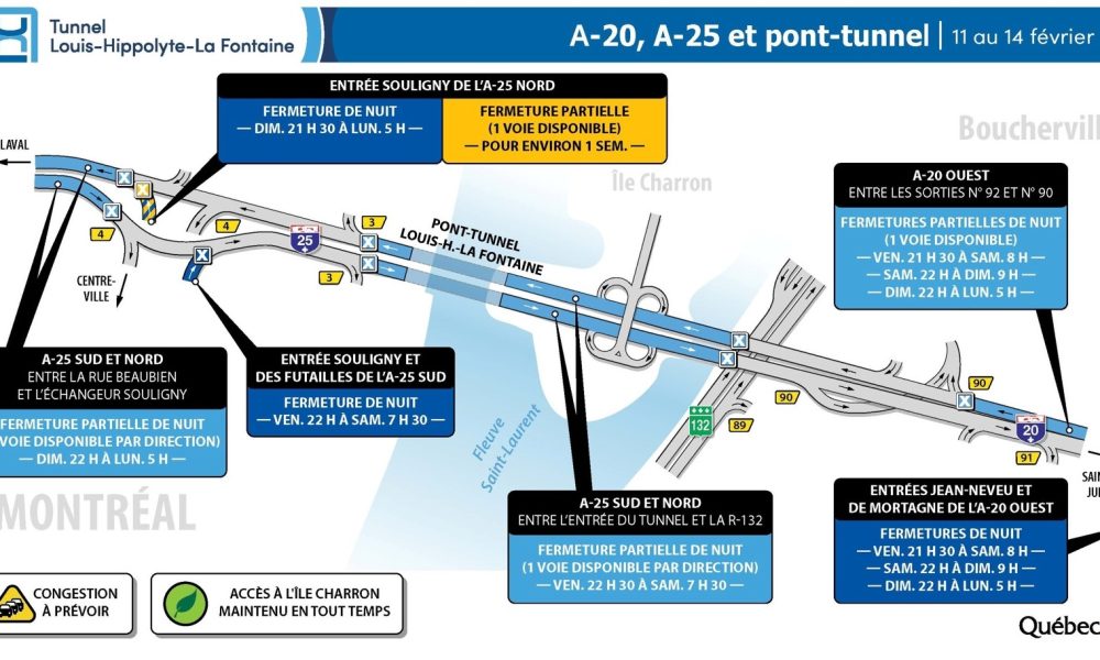 Plusieurs fermetures de nuit dans le secteur du tunnel