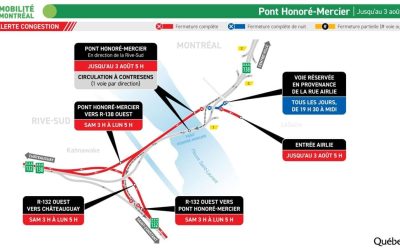 entraves,pont,bretelles,automobilistes,trajets,direction,fermée,route,usagers,accessible,voie,transport,jours,parcours,pointe
