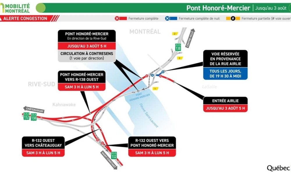 entraves,pont,bretelles,automobilistes,trajets,direction,fermée,route,usagers,accessible,voie,transport,jours,parcours,pointe