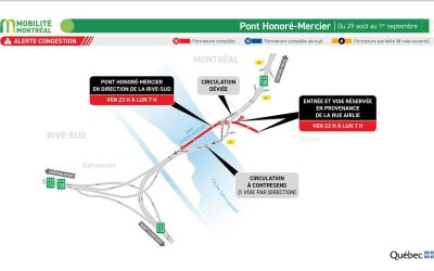 Des entraves majeures sont prévues sur le pont Honoré-Mercier, le tunnel Louis-Hyppolite-La Fontaine et le REM pour la longue fin de semaine de la Fête du Travail.