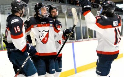 Joueurs de hockey junior