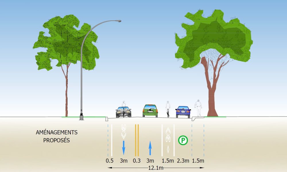 Travaux sur la rue du Sommet-Trinité à Saint-Bruno