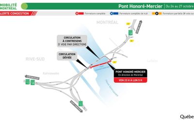 VG-entraves routières