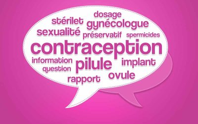contraception