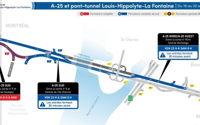 Nouvelles fermetures à venir sur l’A-25 et le tunnel