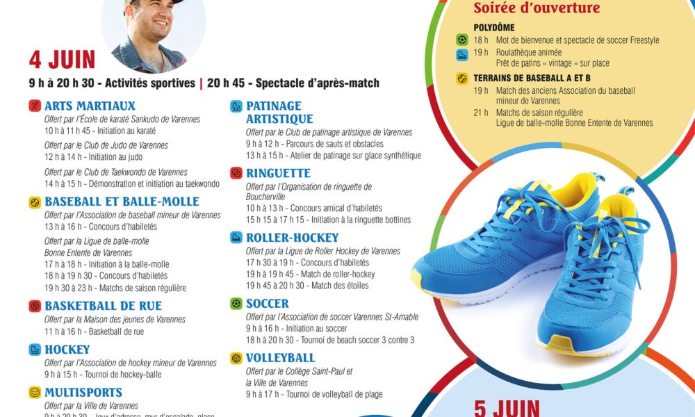 Crédit: site web de Varennes