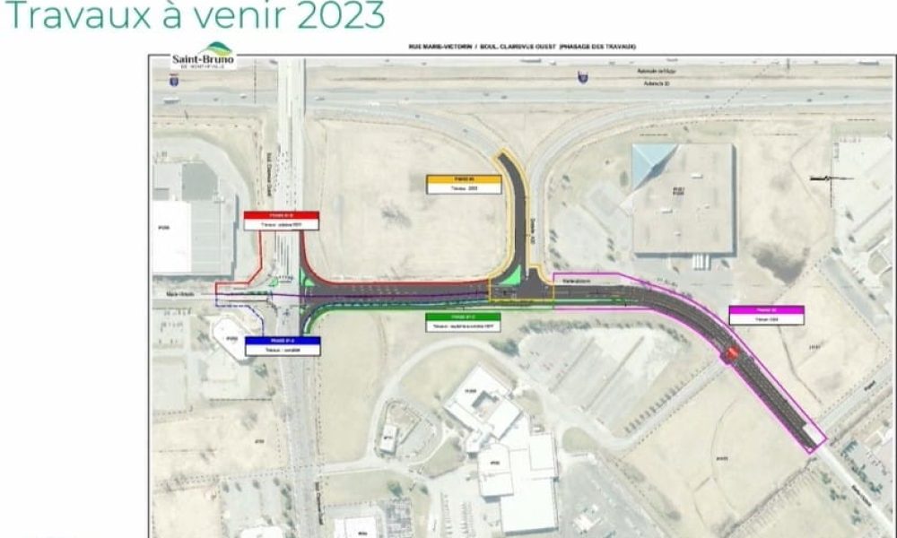 Saint-Bruno va ouvrir temporairement le rang des 25